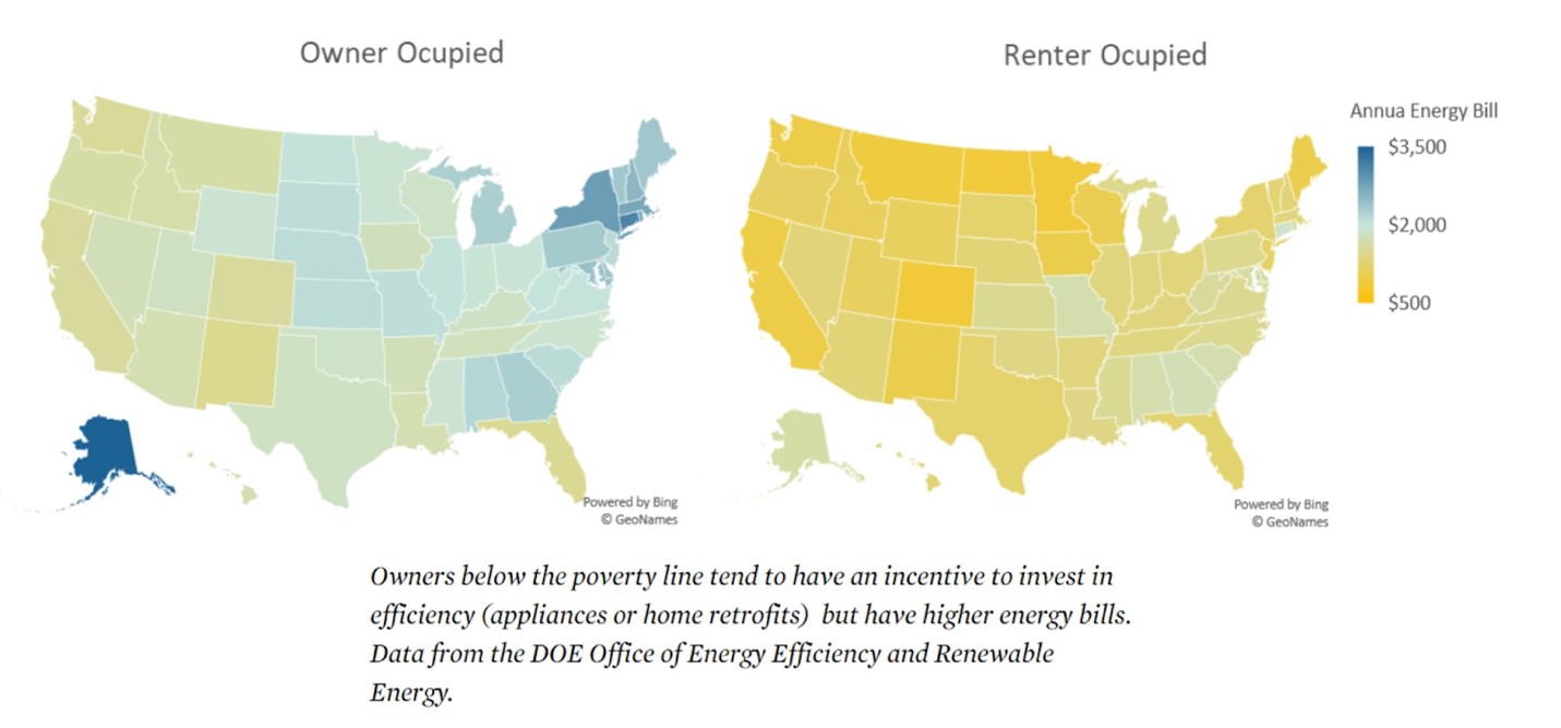 Energy Bill Map of the United States