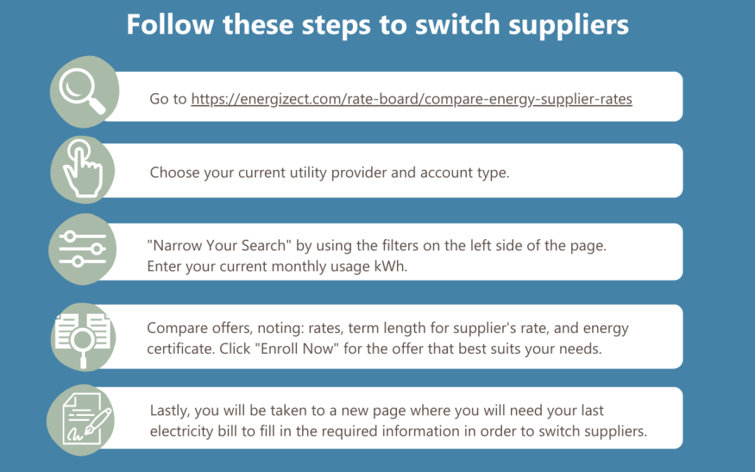 A Guide to Switching Electricity Suppliers